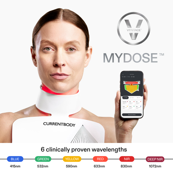Neck & Decolletage Red Light Therapy | CurrentBody USA Neck & Decolletage Red Light Therapy | CurrentBody USA