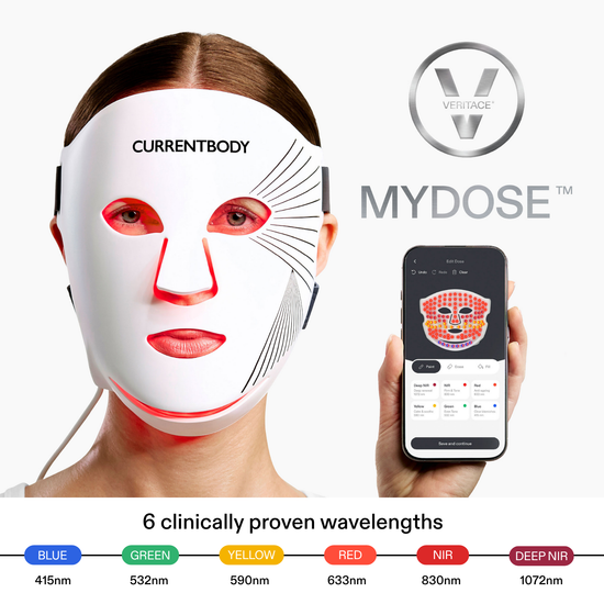 Radio Frequency Facial Machine | at Home RF Skin Tightening Device
